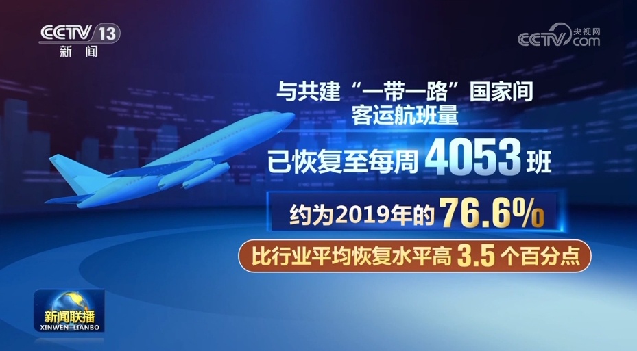 4月我国民航国际客运规模突破500万人次